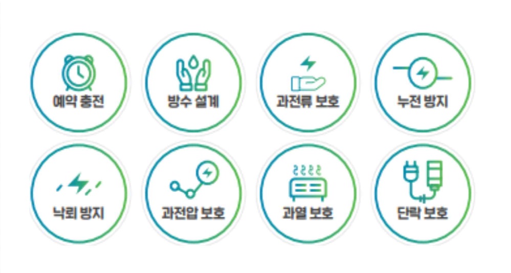 7kW/5kW 전기차 완속충전기 (TK01)